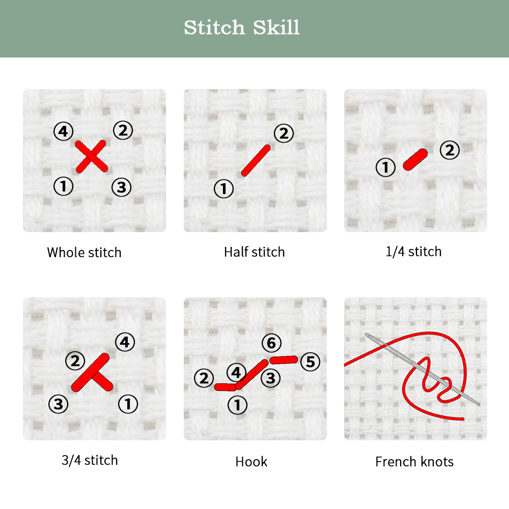 ジョイサンデーニューズのプレプリントクロスステッチキット、D - Cotton Embroidery Thread Skeins のレビューと価格