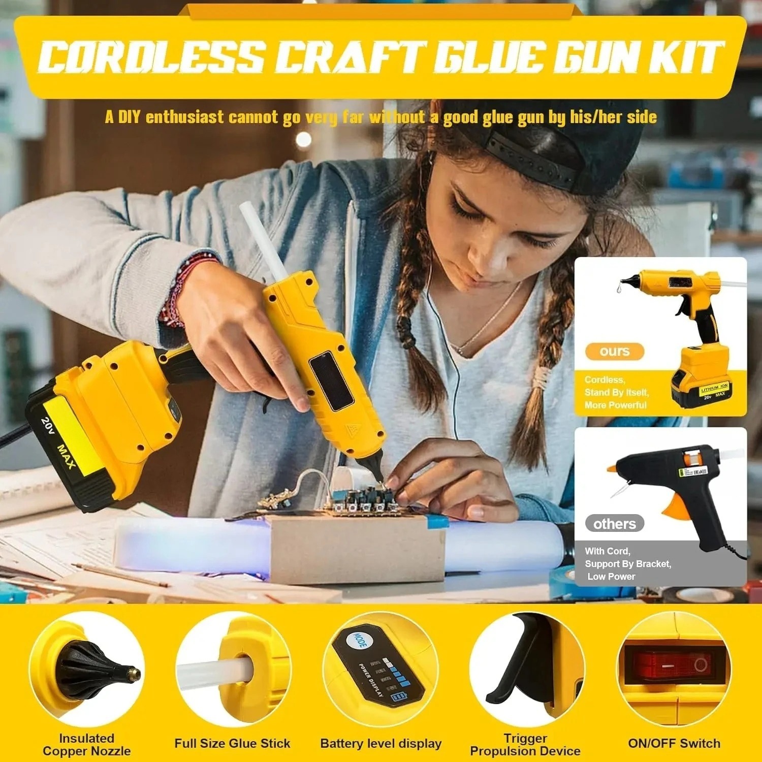 コードレス電動式ホットグルーガン。18Vバッテリー対応。10 - Hot Melt Glue Gun Cordless のレビューと価格